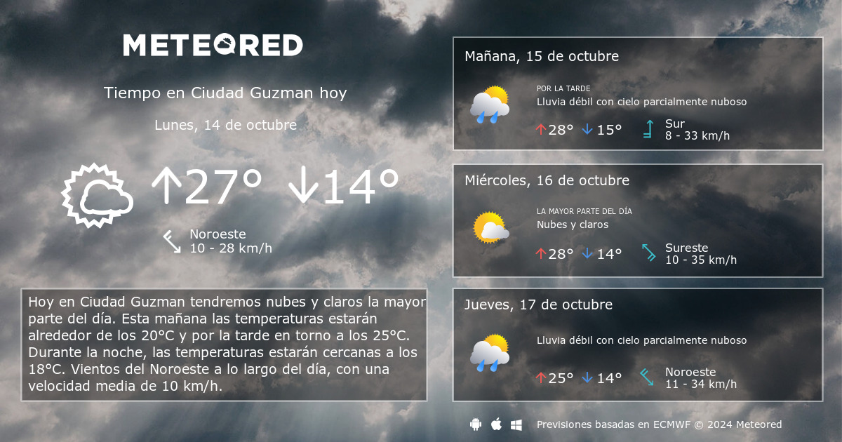 temperatura actual ciudad guzman