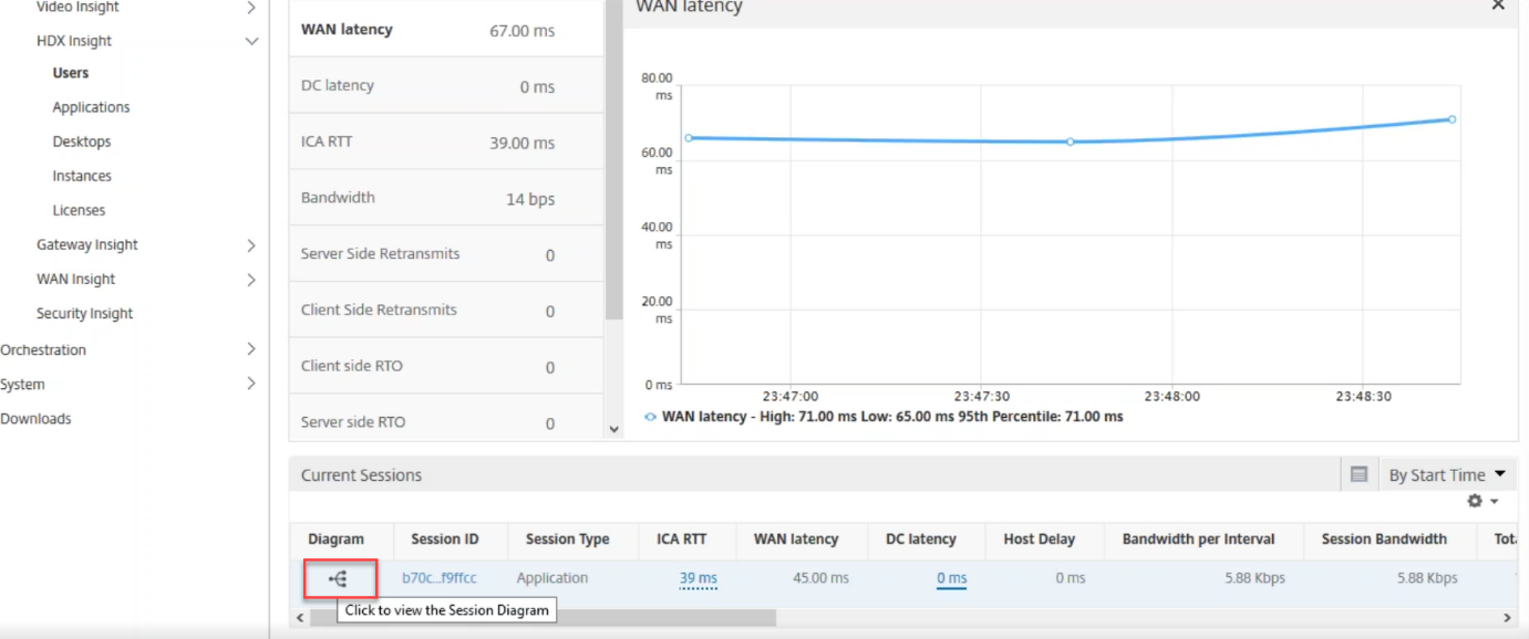 netscaler insight