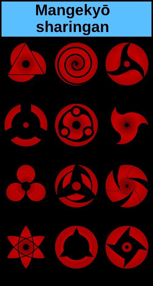 shisui mangekyou sharingan