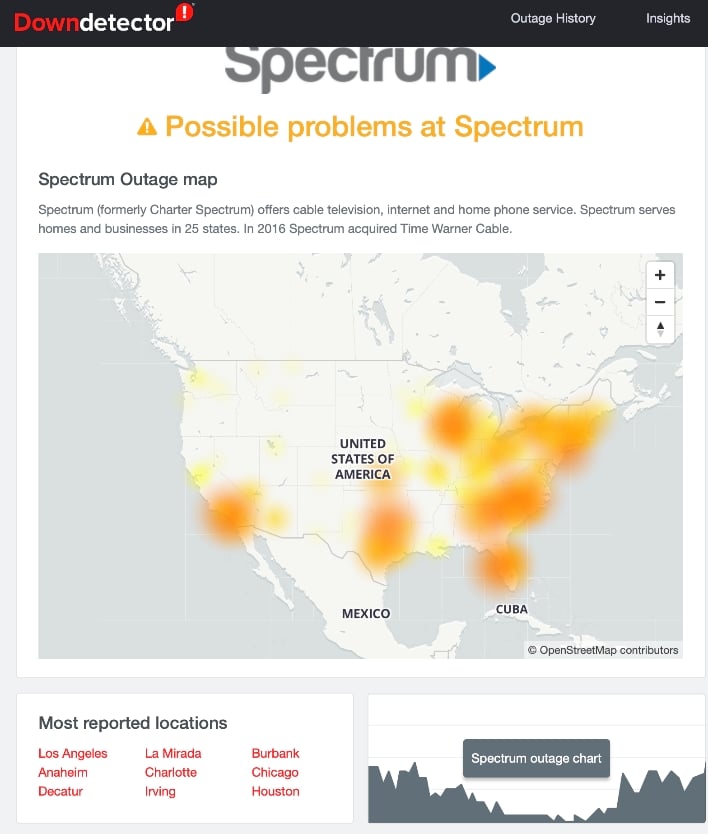 spectrum internet outage st cloud mn