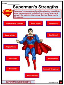 list of supermans powers