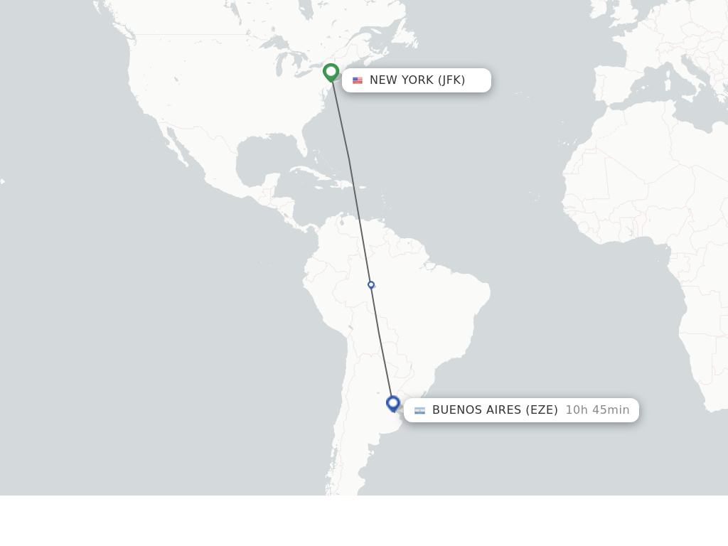 time difference between nyc and buenos aires