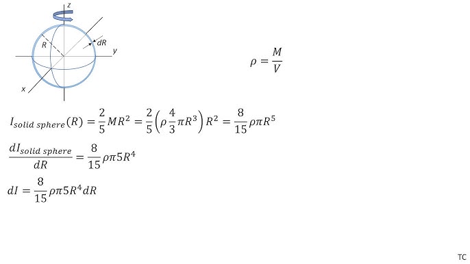 moment of inertia of a sphere