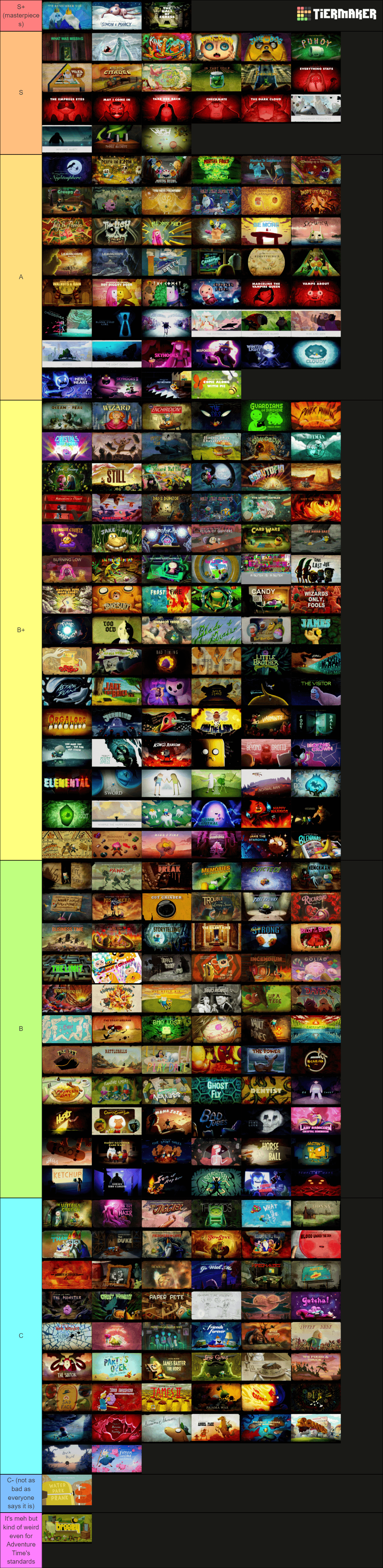 adventure time episode list