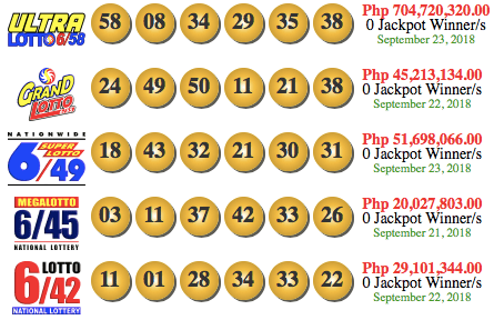 6 58 lotto results