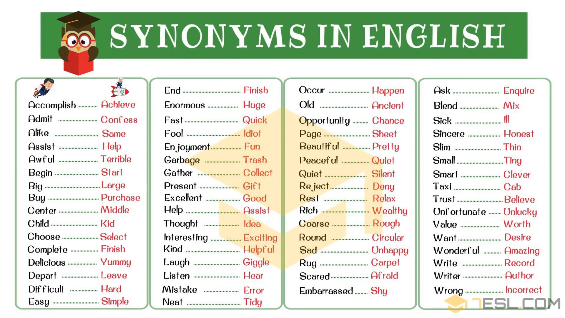 what is a synonyms