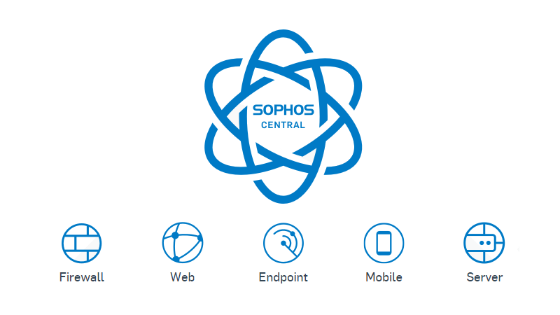 central sophos