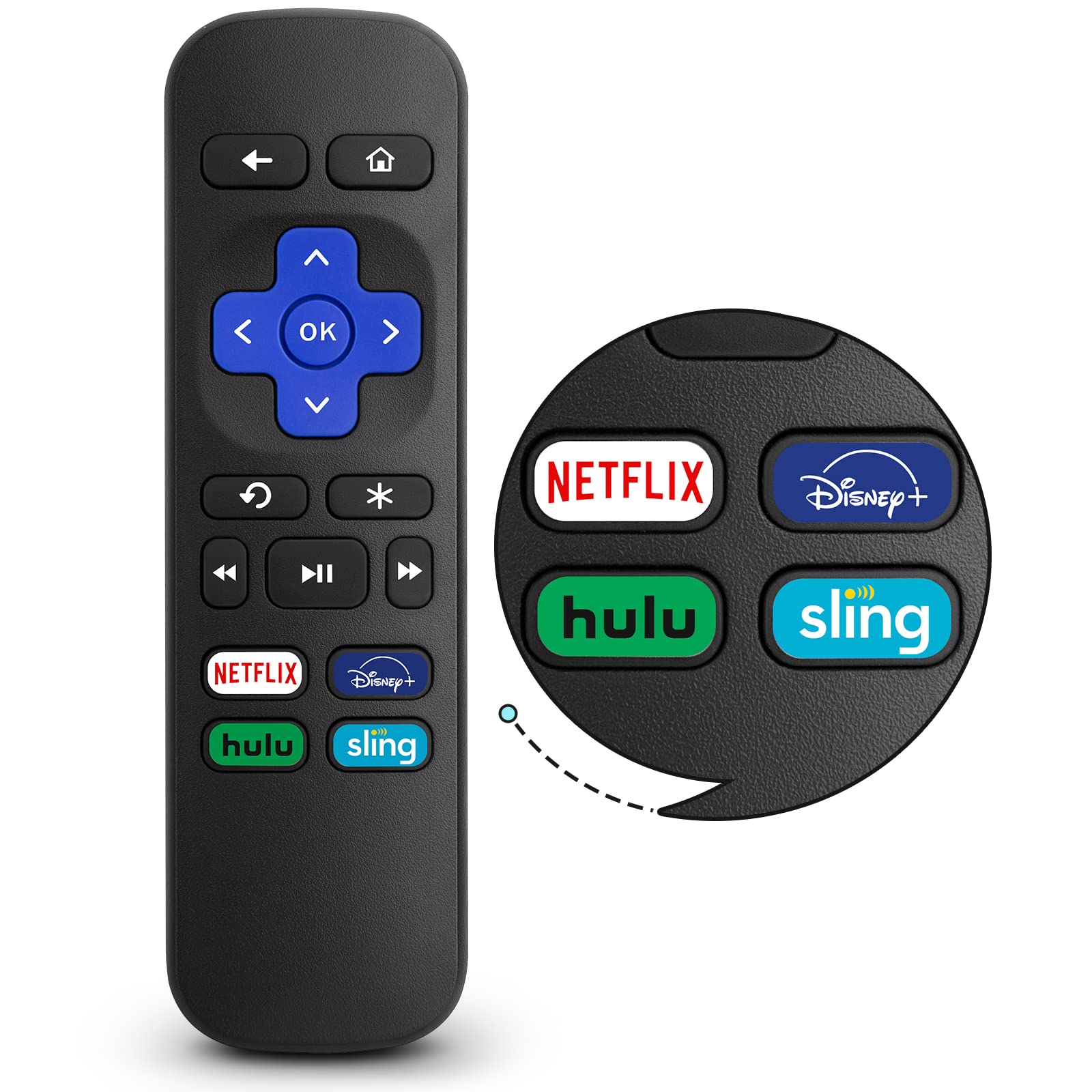 roku replacement remote