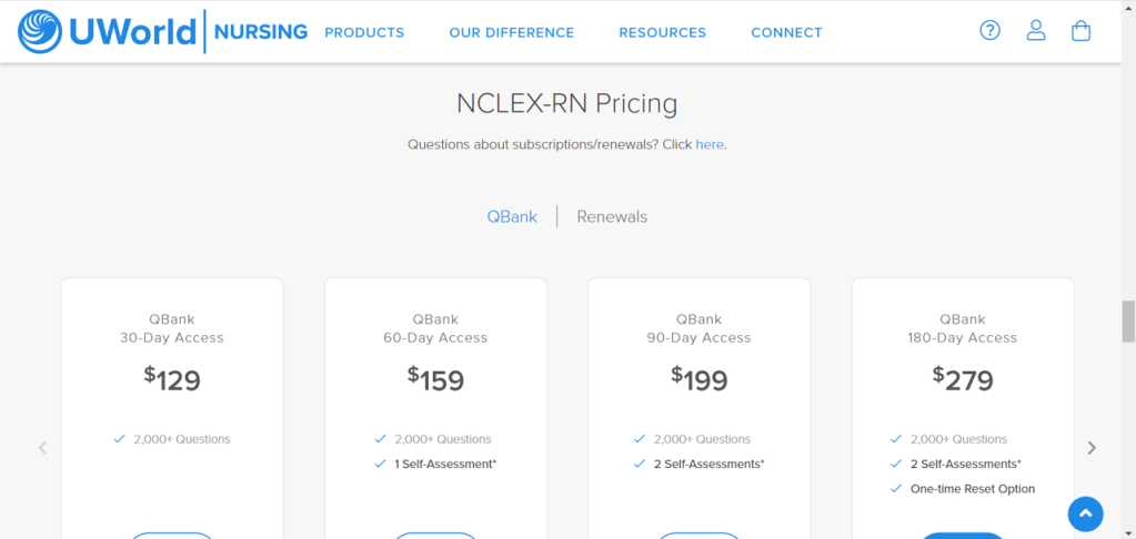 uworld price nclex