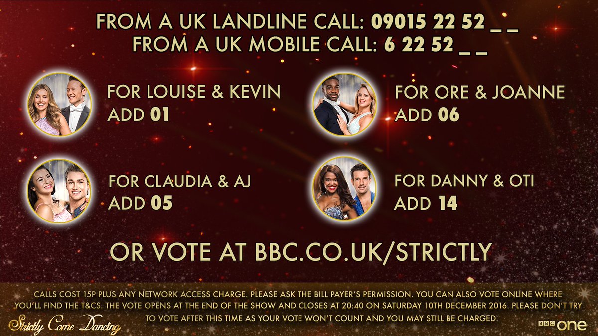 strictly come dancing telephone numbers