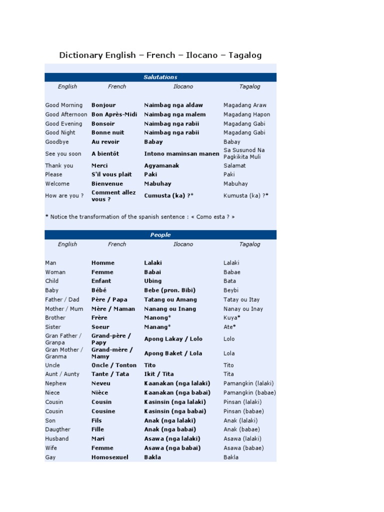 ilocano to filipino translation