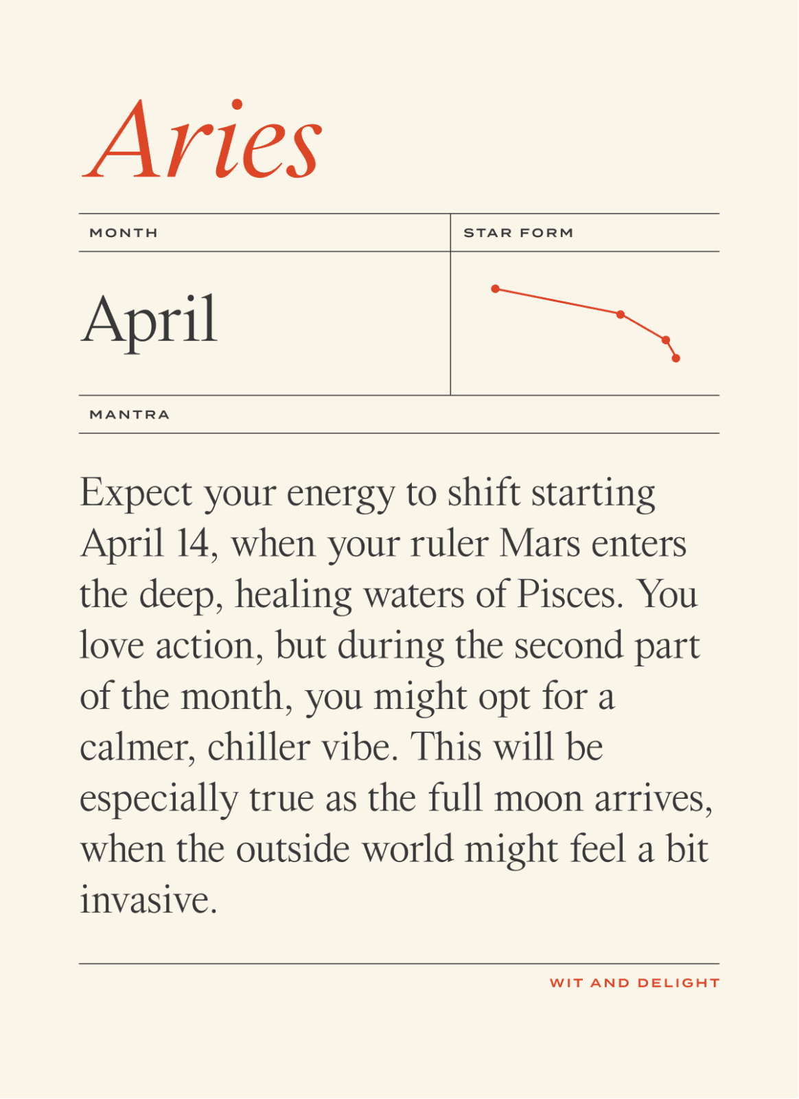 april 2022 horoscope