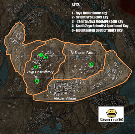 scientists locker dmz location