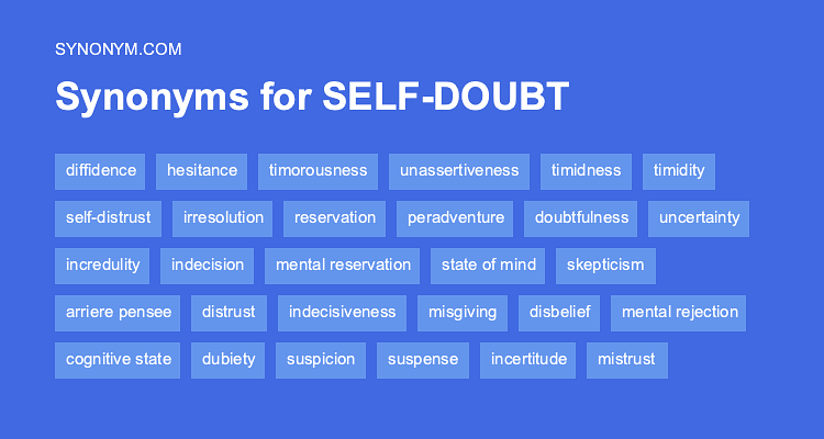self doubt thesaurus