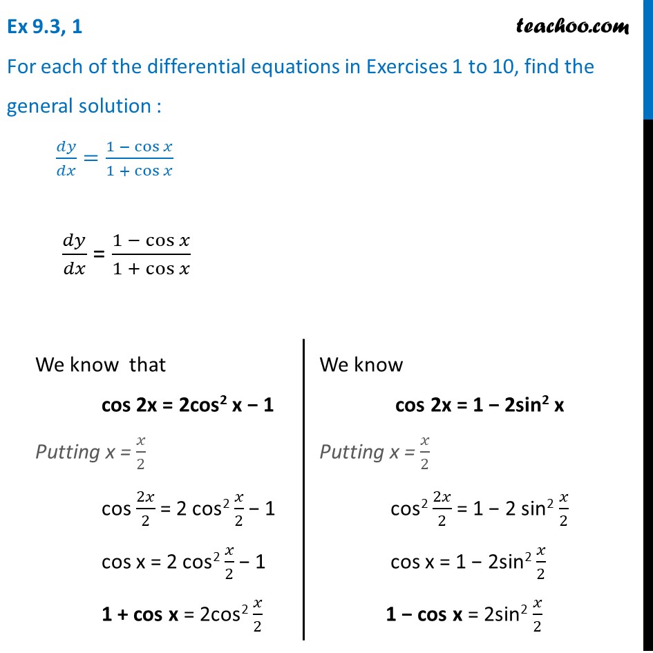 1/cos x derivative