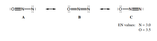 bond order of n2o
