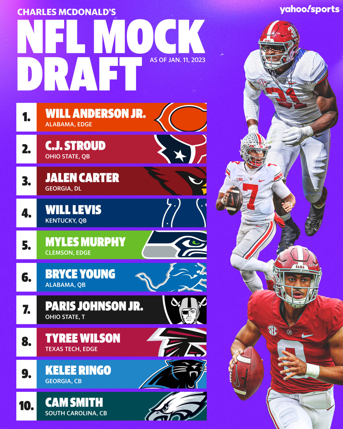 mock nfl draft picks