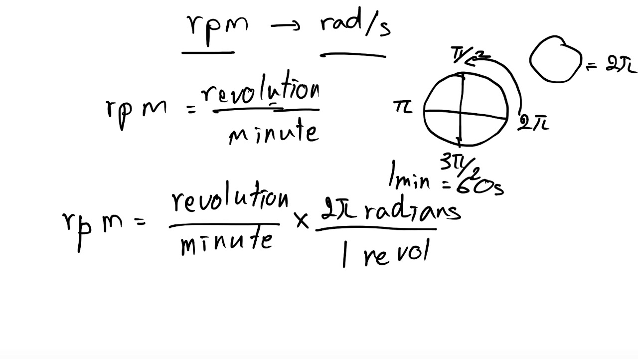 rpm to radians per second