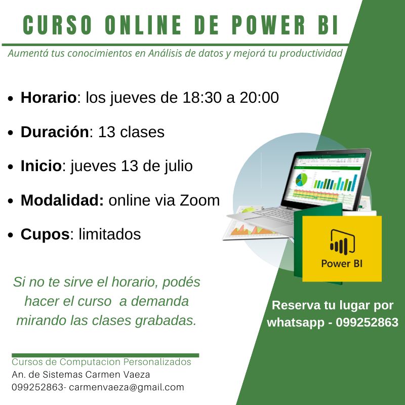 clases particulares power bi