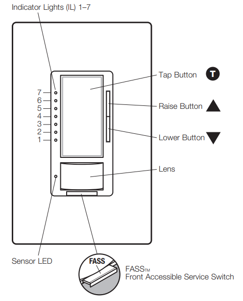 how to program lutron dimmer switch