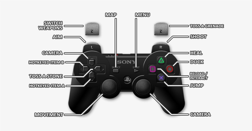 black ops 2 controls ps3