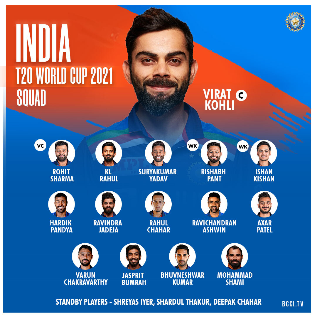 india wt20 2021 squad