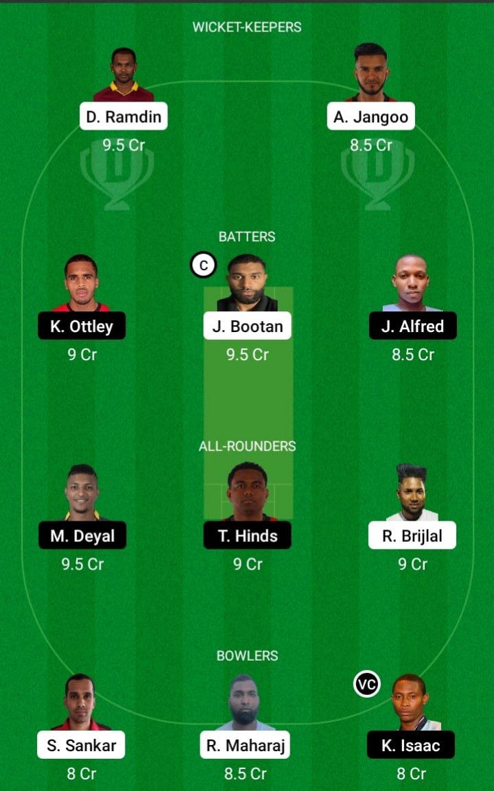 lbg vs ccl dream11 prediction today match