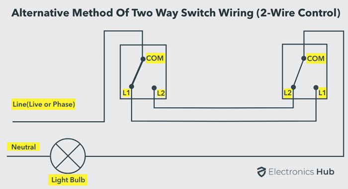 wiring diagram of two way switch