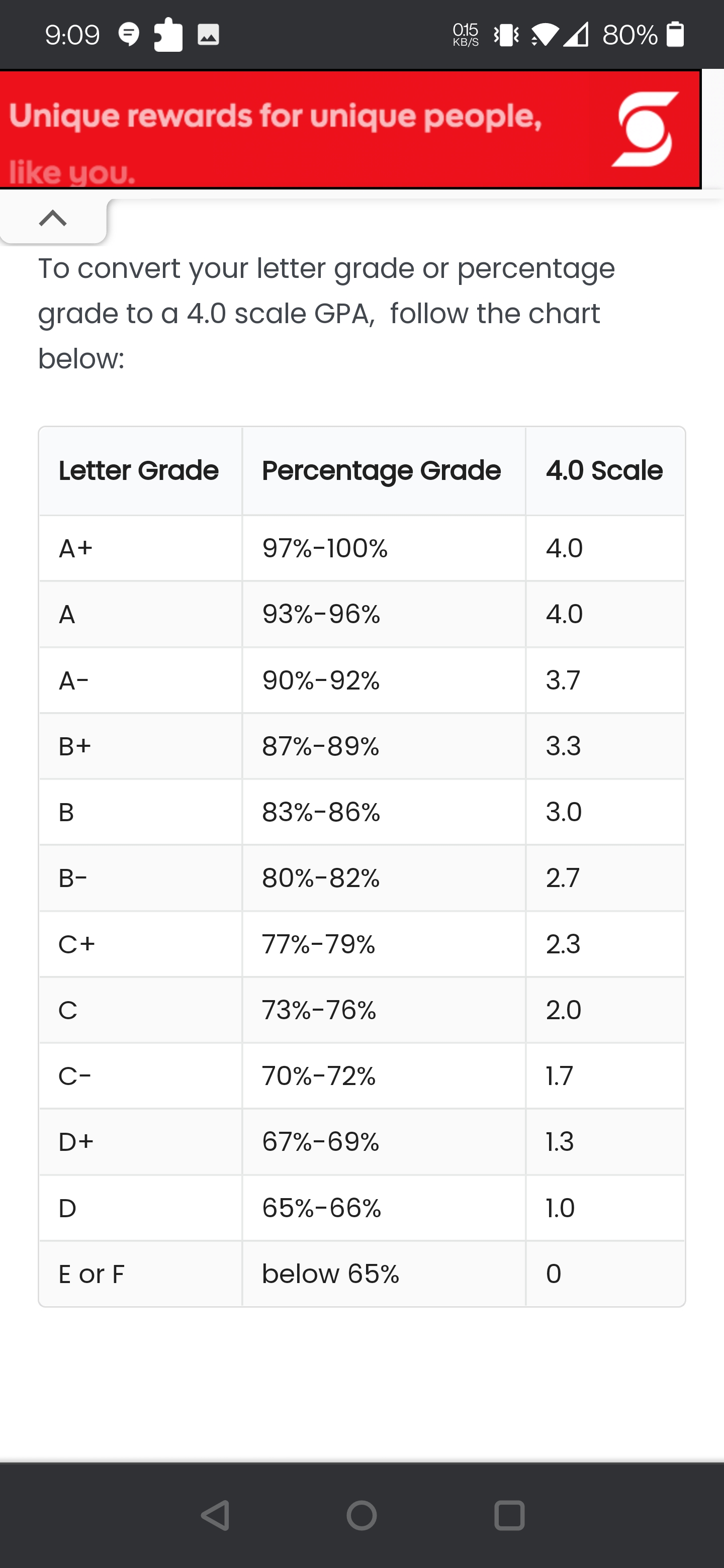 university of ottawa gpa scale