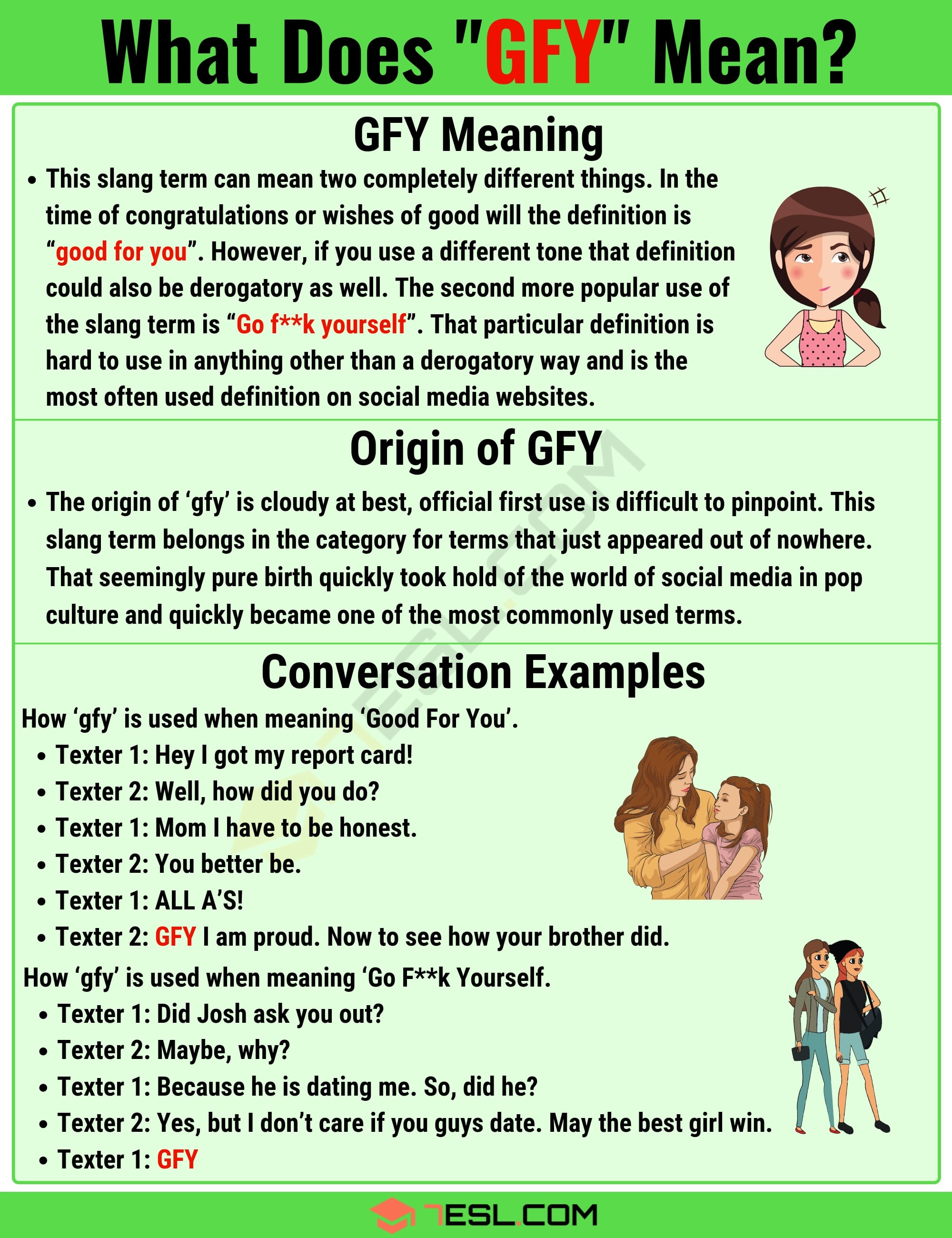 what is gfe slang