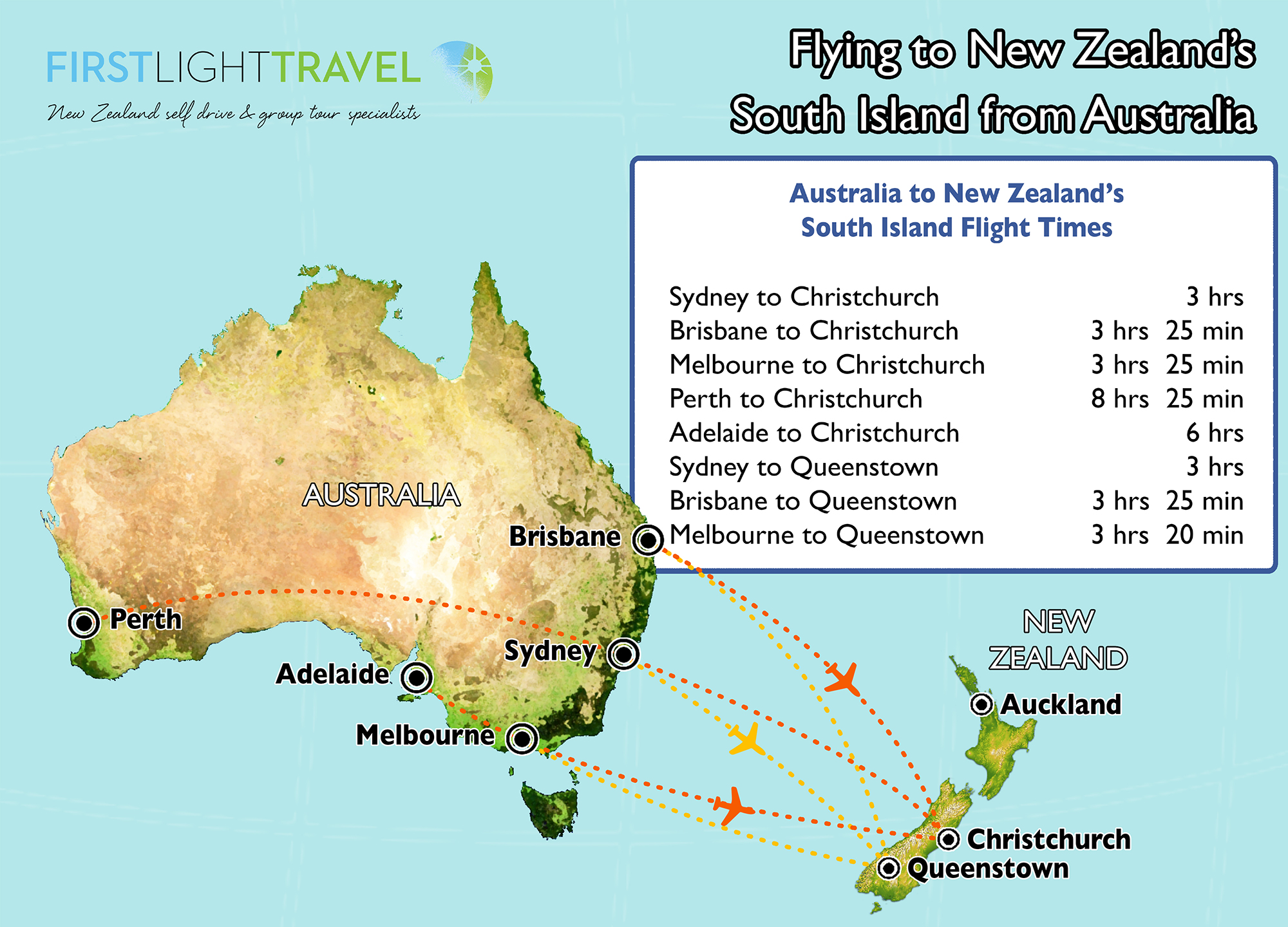 singapore to new zealand flight hours