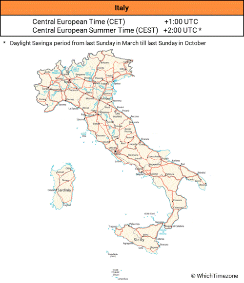 italy time zone