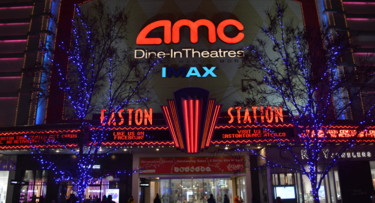 nyse: amc