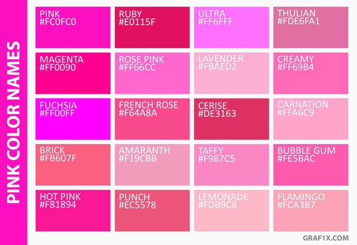 hot pink list