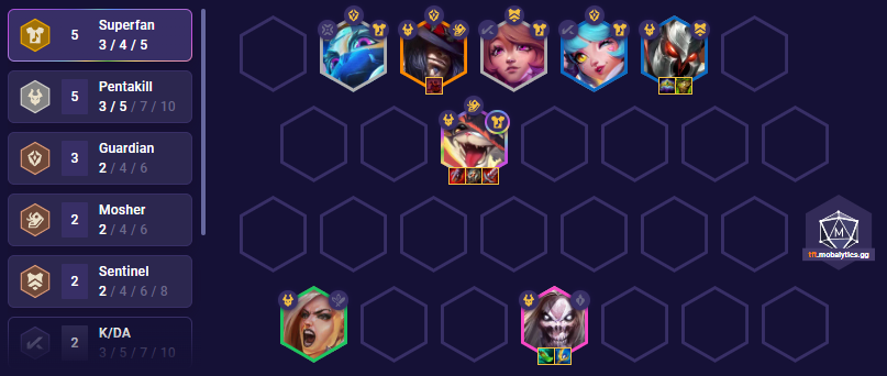 tft tier comp