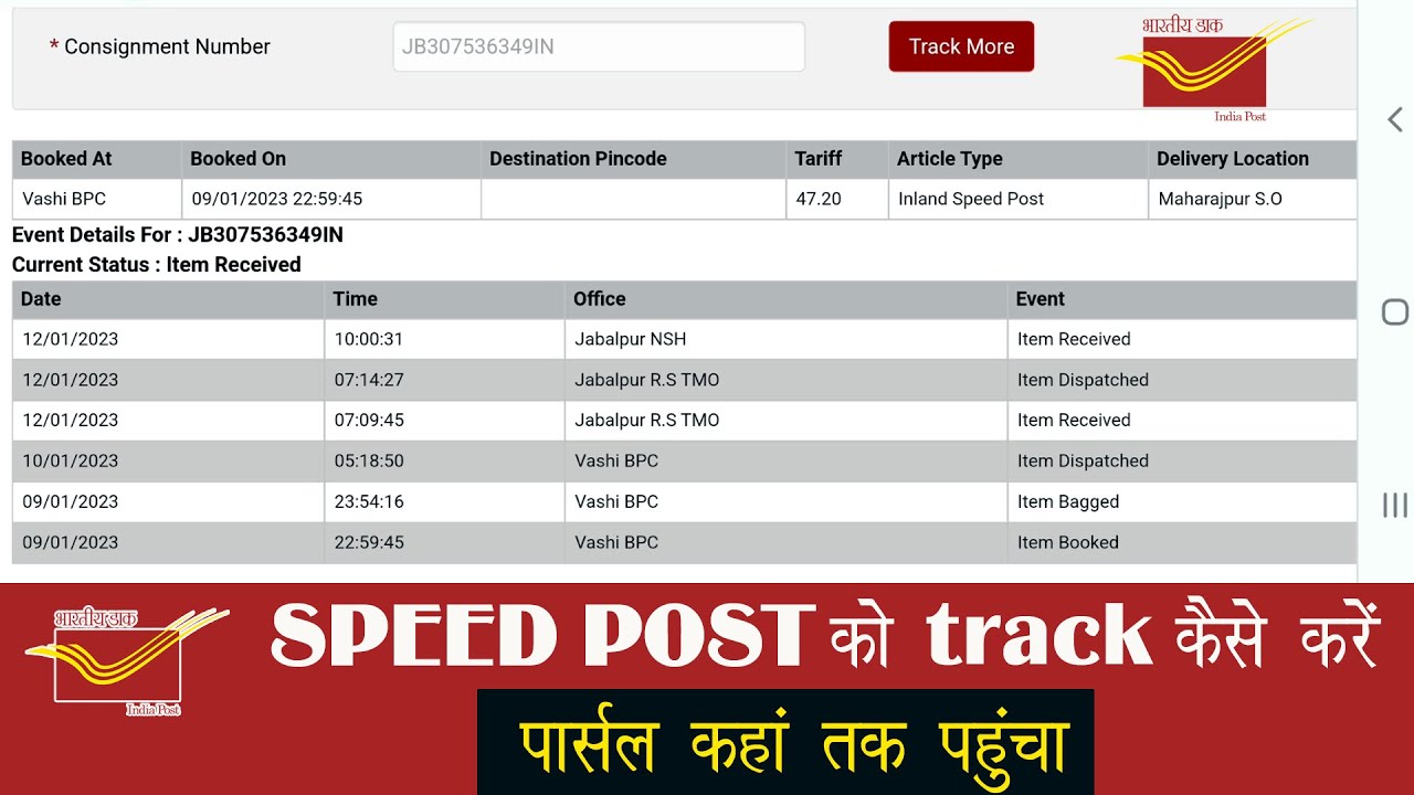 speed post tricker