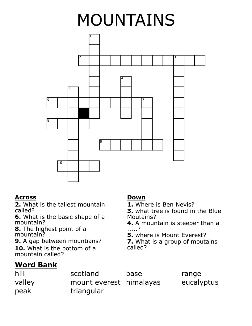 highest point crossword clue