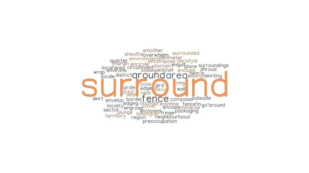 another word for surround