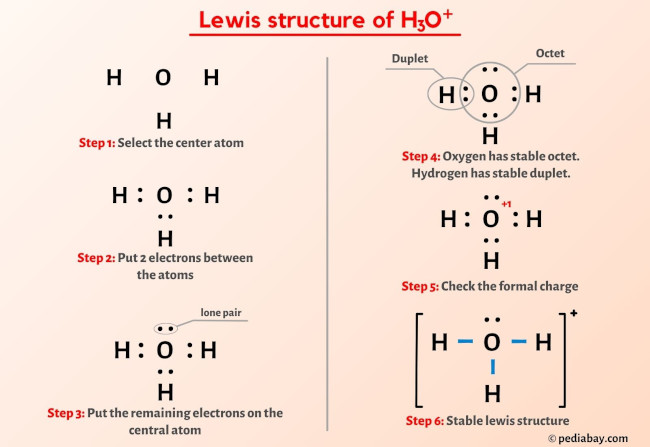 h30+ lewis structure