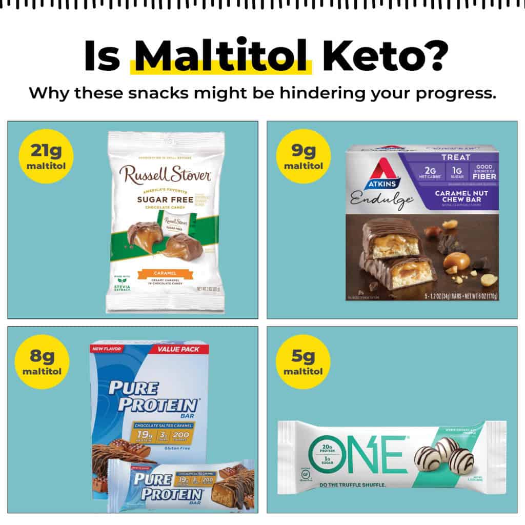 maltitol syrup keto