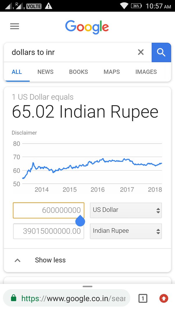 60 dollars in rupees