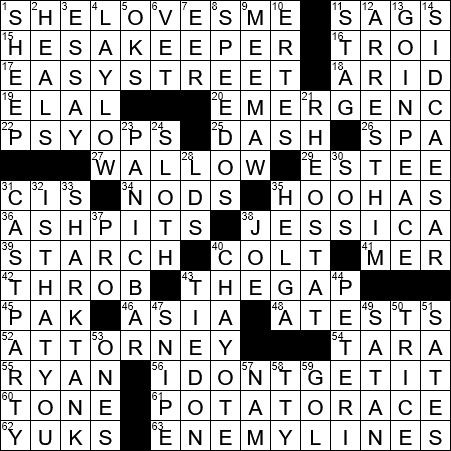 indicting crossword clue