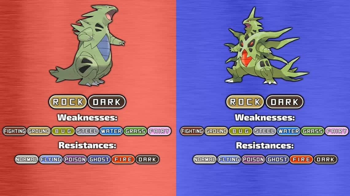 tyranitar weakness pokemon go