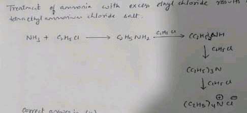 treatment of ammonia with excess ethyl chloride