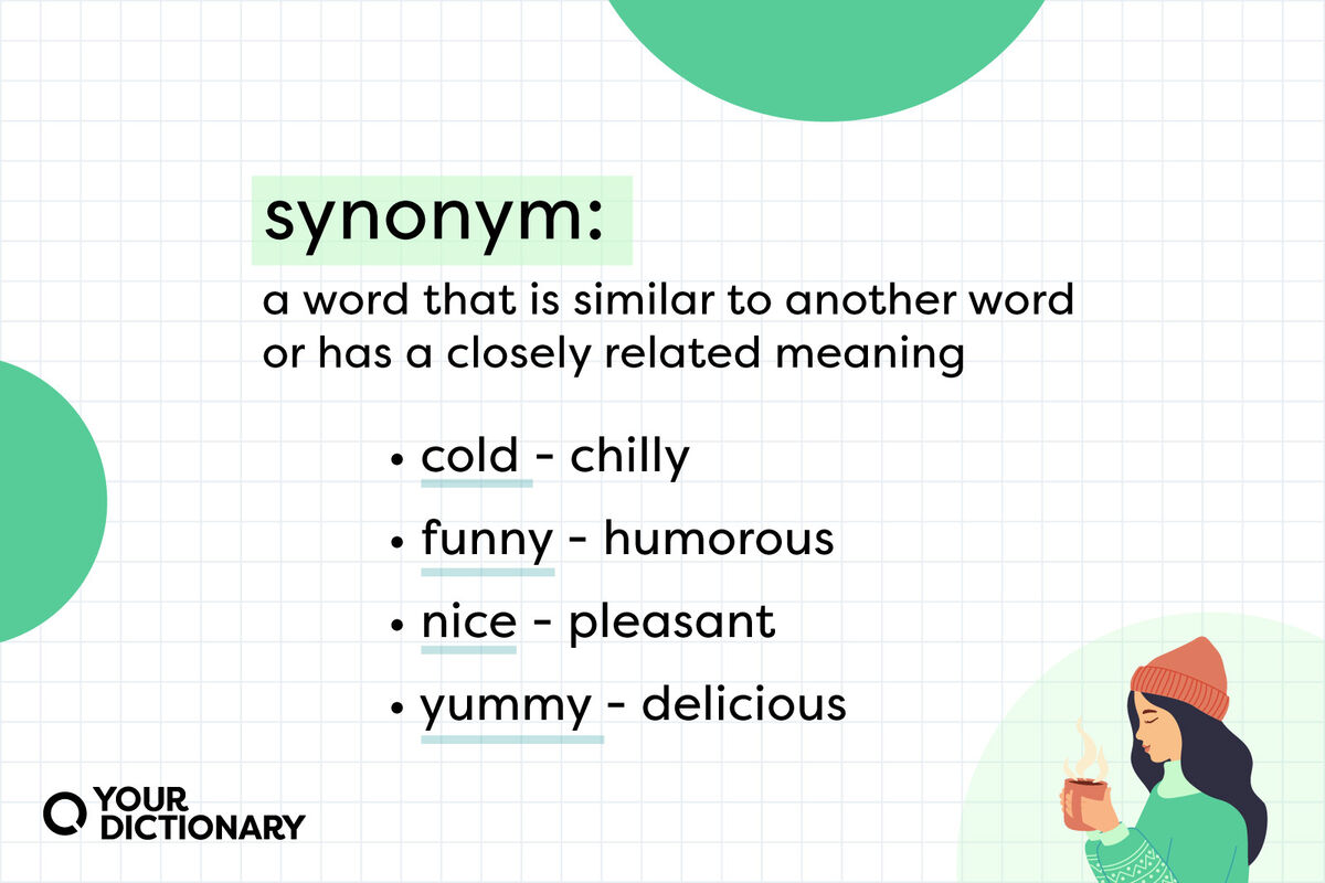 in line with synonyms