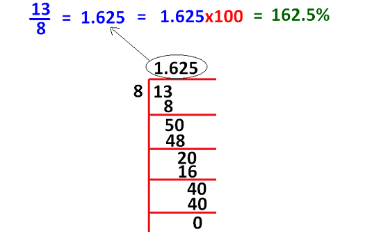 1.625 in fraction form