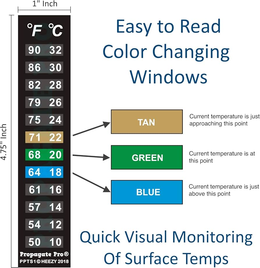 fish tank thermometer strip