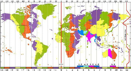 time uk utc