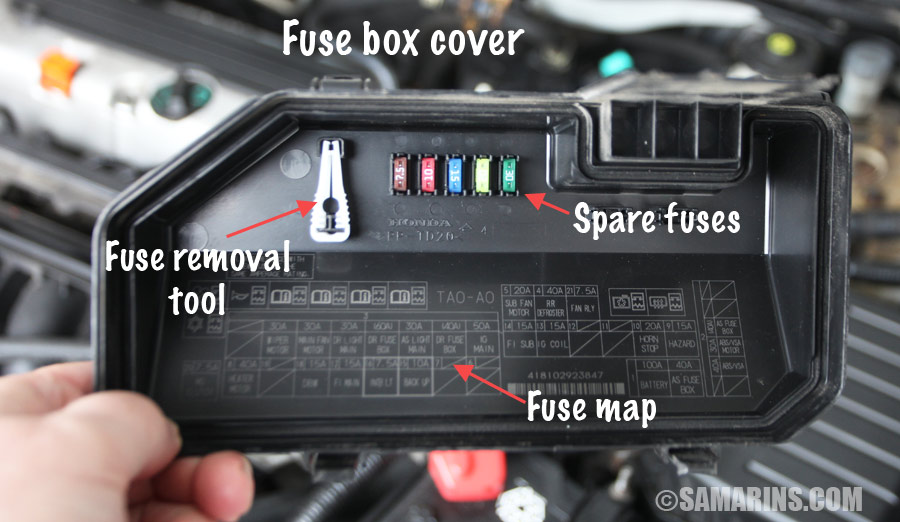 start my car fuse box