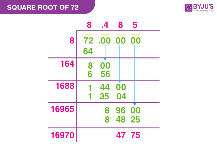 sqrt 72